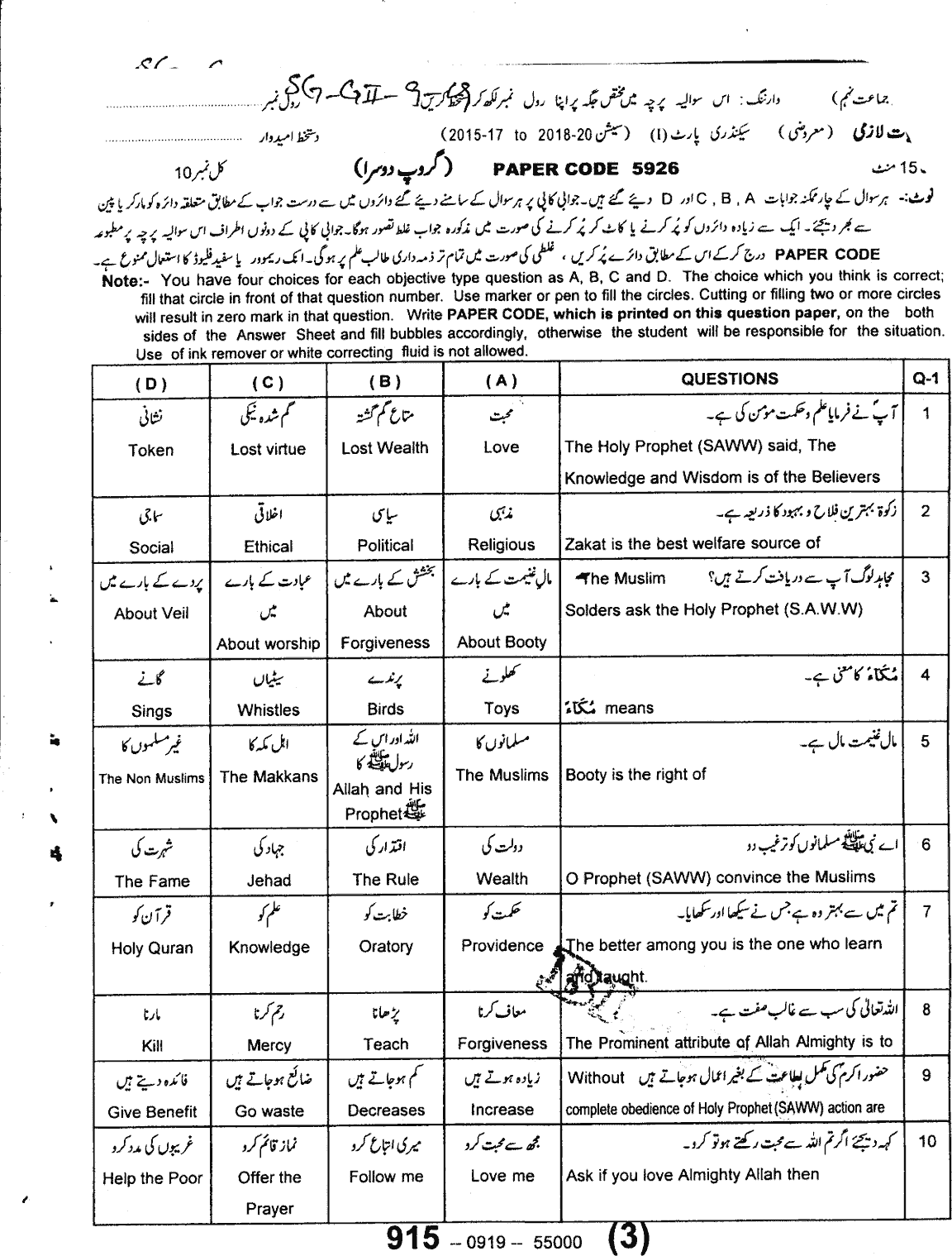 Sargodha Board Th Class Islamiat Past Paper Group Objective Hot Sex